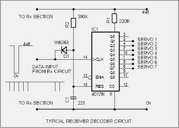 4017_Decoder