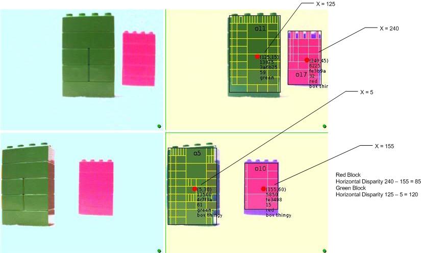 Image:range_blocks.jpg